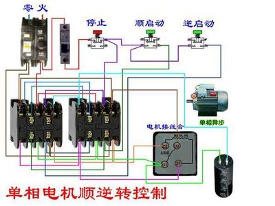 用兩個接觸器怎么實現(xiàn)單相雙值電容電機正反轉,電機是四線輸出的。