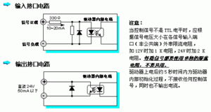 森創(chuàng)SH51008五相混合式步進(jìn)電動(dòng)機(jī)驅(qū)動(dòng)器 高性能運(yùn)動(dòng)控制解決方案